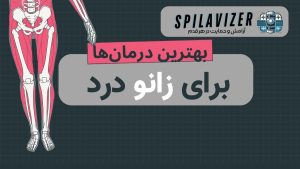 تصویر شاخص برای مقاله یا محتوا با موضوع "بهترین درمان‌ها برای زانو درد" که به صورت بصری به راهکارهای درمانی و مراقبت از زانو اشاره دارد.